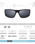 Gafas de Sol Polarizadas Outbreak Black Black 24 026 01 - Gafas de Sol Hombre - Gafas de Sol Mujer