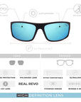 Gafas de Sol Polarizadas Outbreak Black Blue 24 026 03 - Gafas de Sol Hombre - Gafas de Sol Mujer