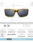 Gafas de Sol Polarizadas Outbreak Green Haze Black 24 026 04 - Gafas de Sol Hombre - Gafas de Sol Mujer