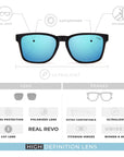Gafas de Sol Polarizadas Free Spirit Black Blue 24 027 05 - Gafas de Sol Hombre - Gafas de Sol Mujer