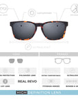 Gafas de Sol Polarizadas Free Spirit Tortoise Black 24 027 09 - Gafas de Sol Hombre - Gafas de Sol Mujer