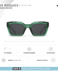Los Roques Green / Black