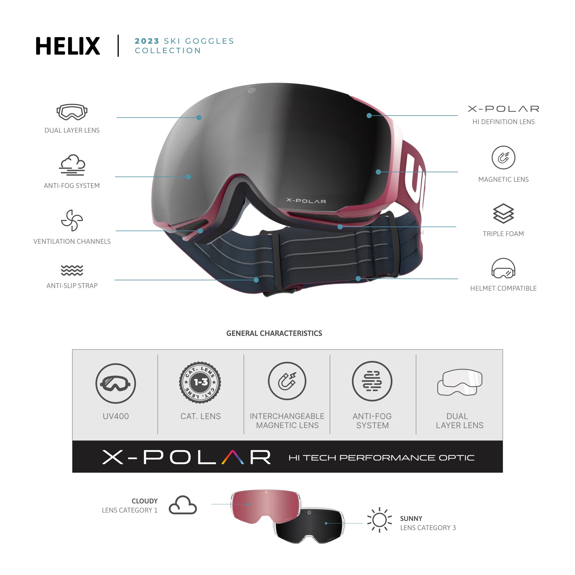 Helix Red / Silver