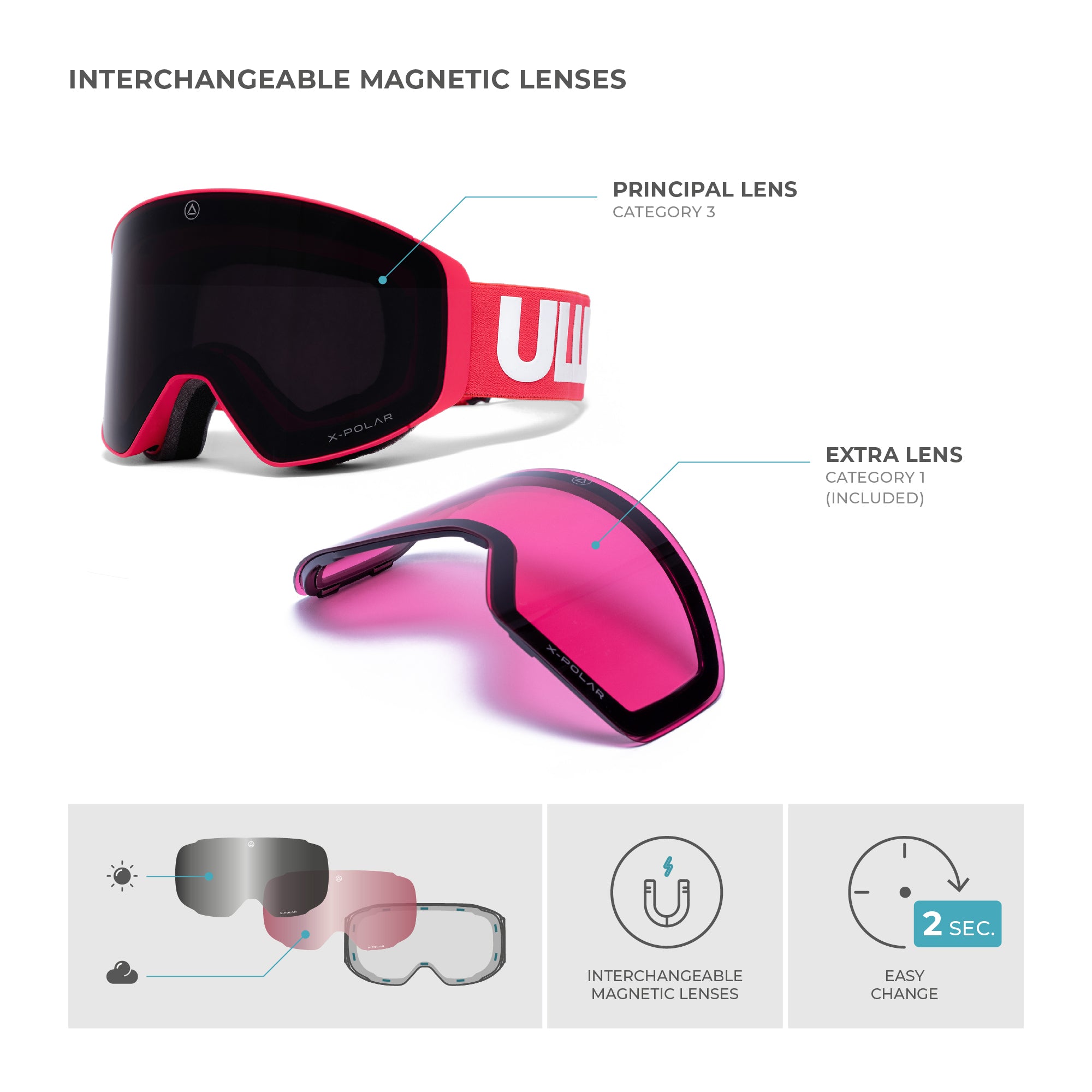 Avalanche Rosa / Preto