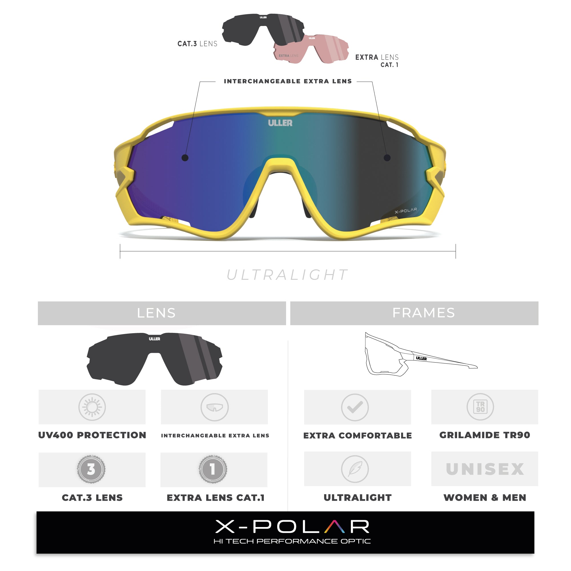 Essauira Yellow / Blue