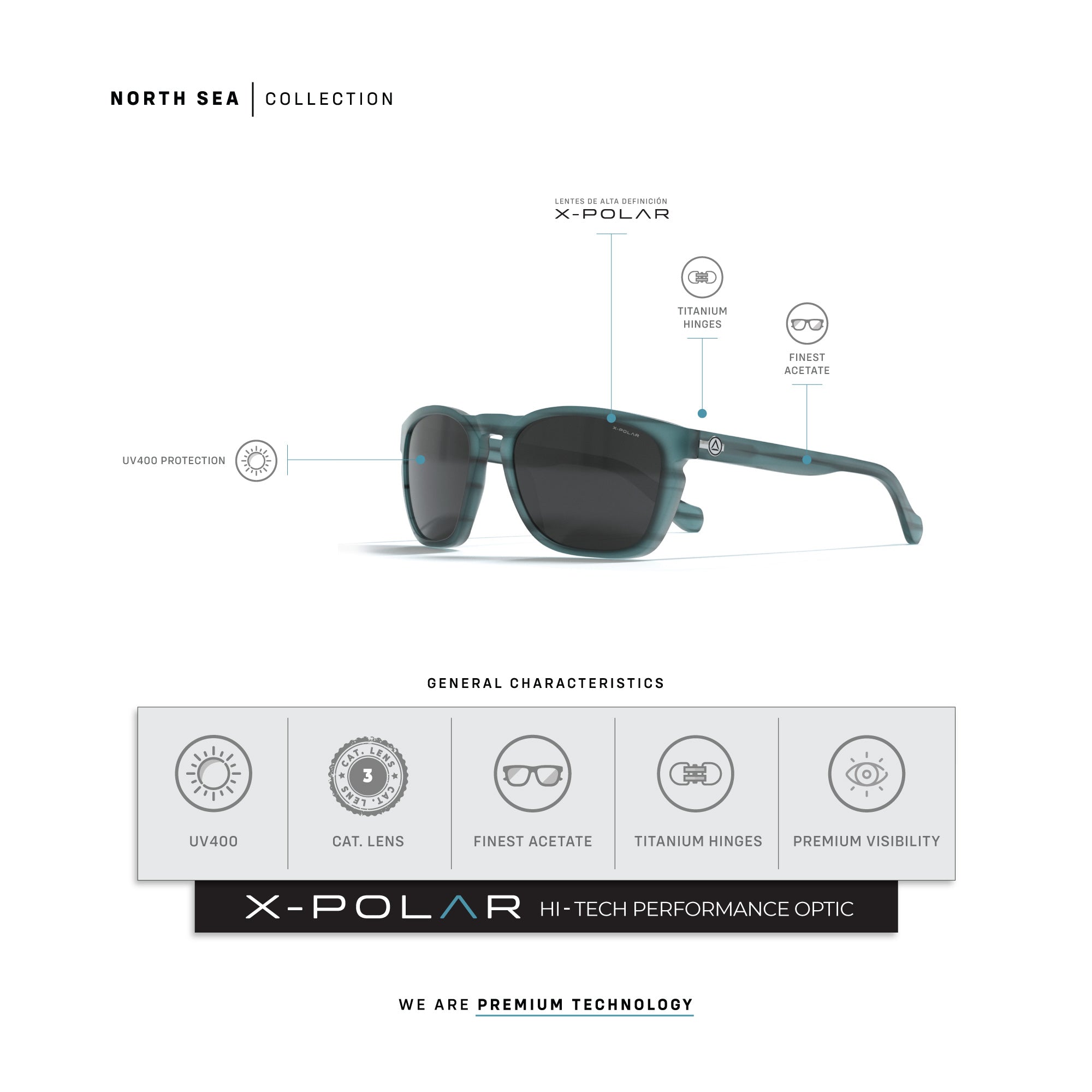 North Is Blue Tortoise / Black